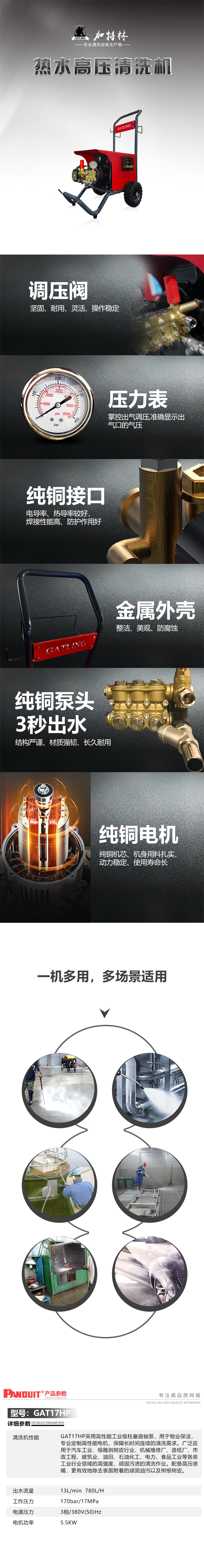详情