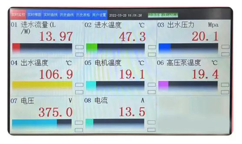 加特林数字检测平台投入生产应用