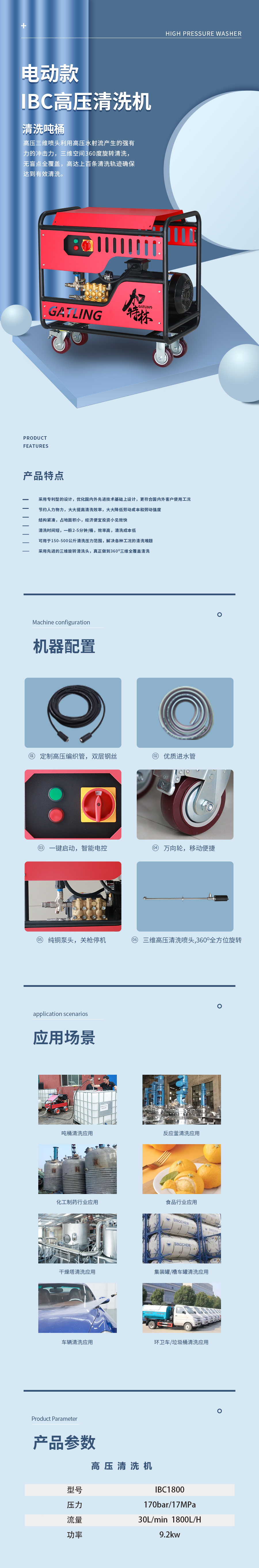 详情
